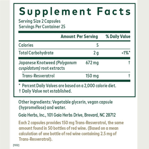 Resveratrol 150 Facts